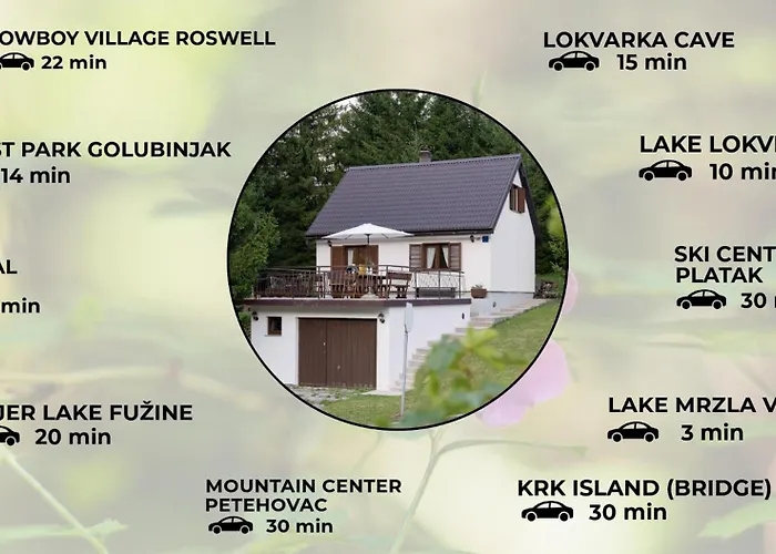 Hébergement de vacances House Tjasa Lokve